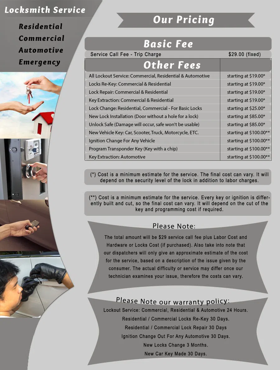 Pembroke Pines Locksmith Store, Pembroke Pines, FL 954-744-3782